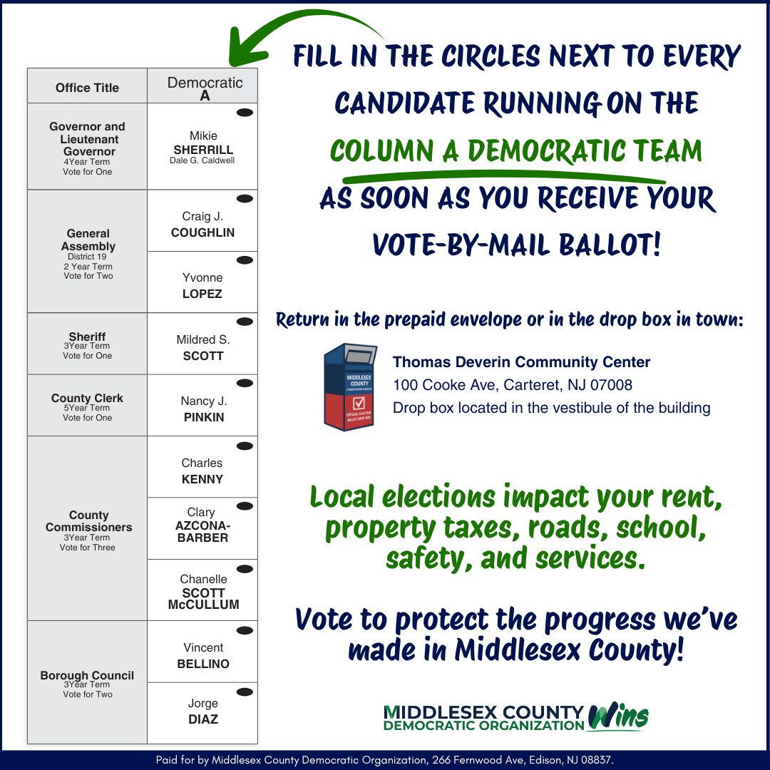 2025 Vote By Mail – Carteret