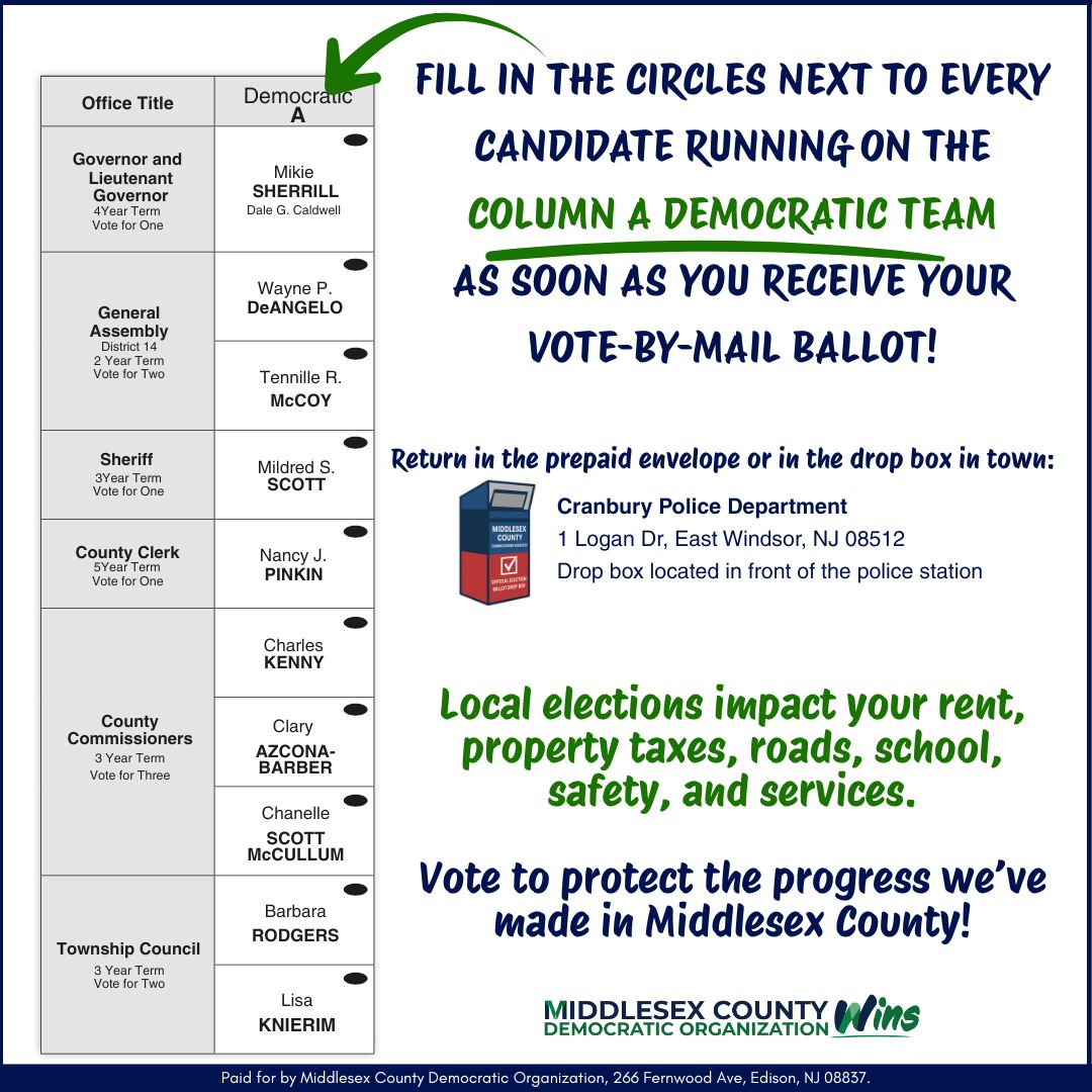 2025 Vote By Mail – Cranbury