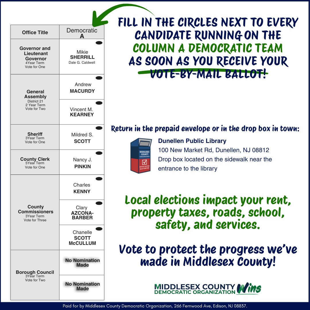 2025 Vote By Mail – Dunellen