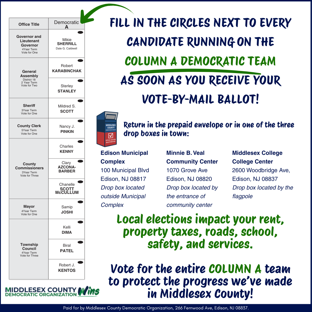 2025 Vote By Mail – Edison