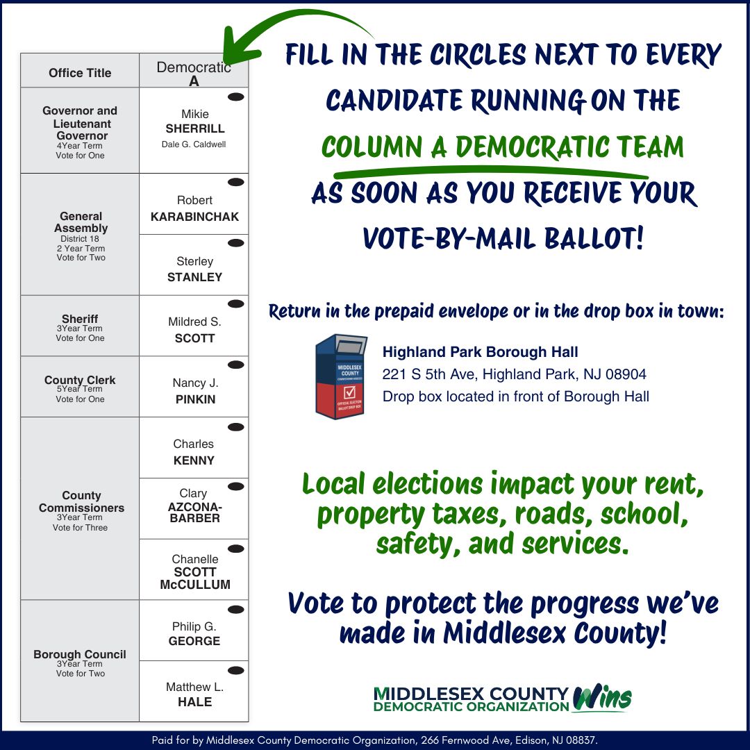 2025 Vote By Mail – Highland Park