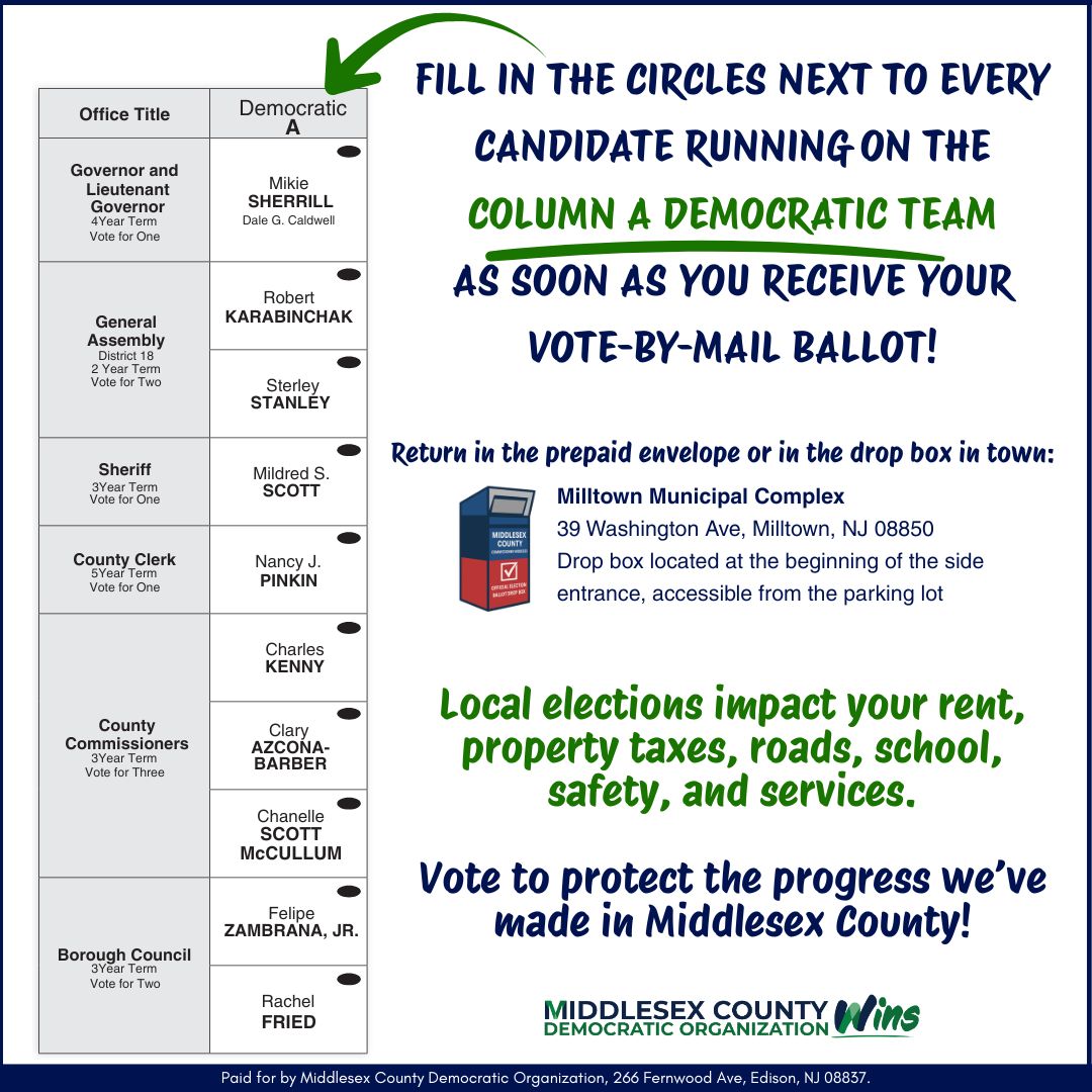 2025 Vote By Mail – Milltown
