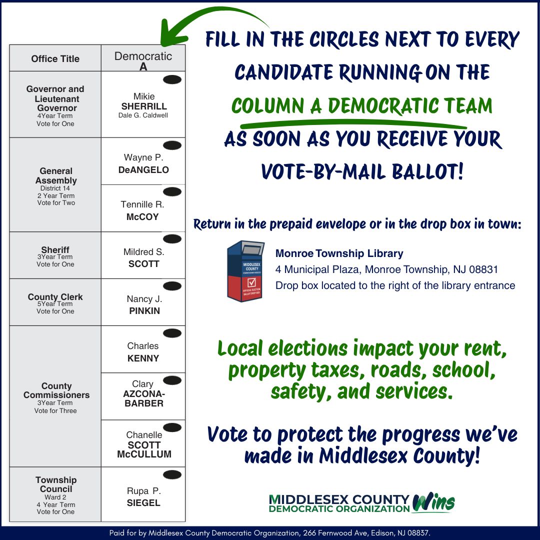 2025 Vote By Mail – Monroe W2