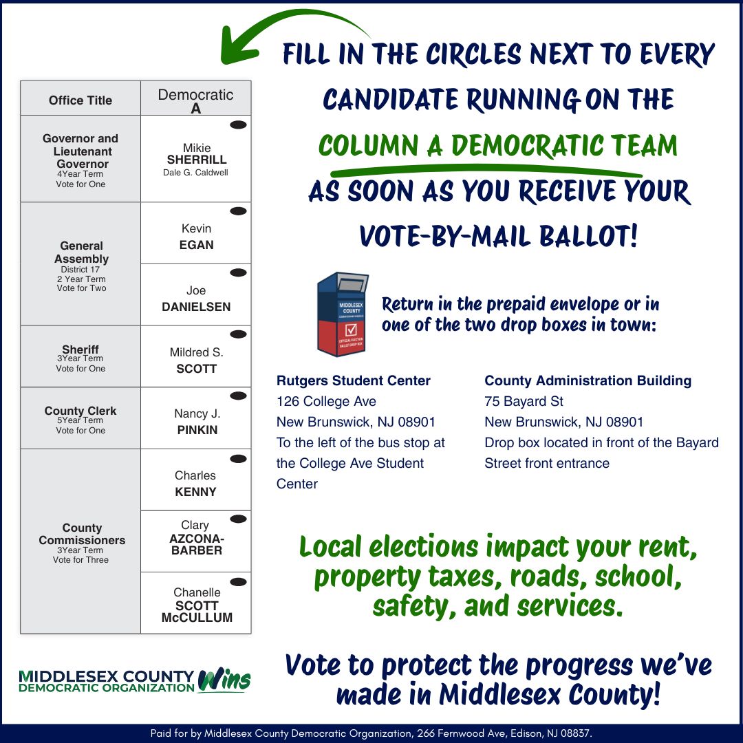 2025 Vote By Mail – New Brunswick