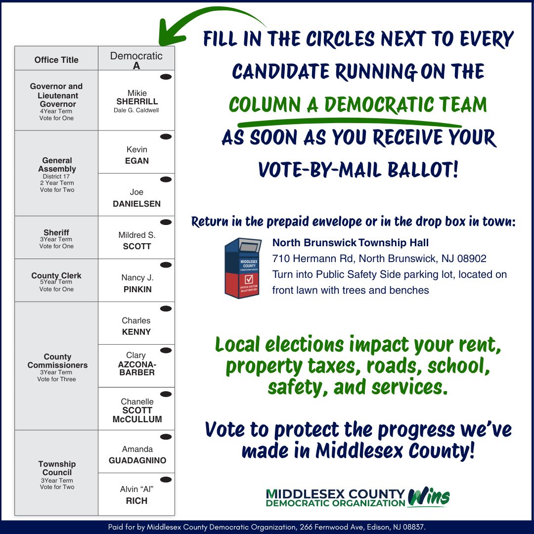 2025 Vote By Mail – North Brunswick