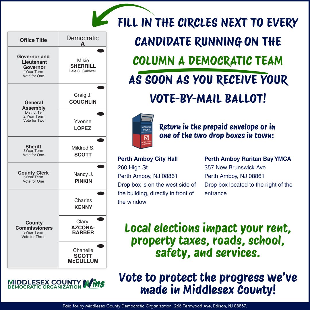 2025 Vote By Mail – Perth Amboy