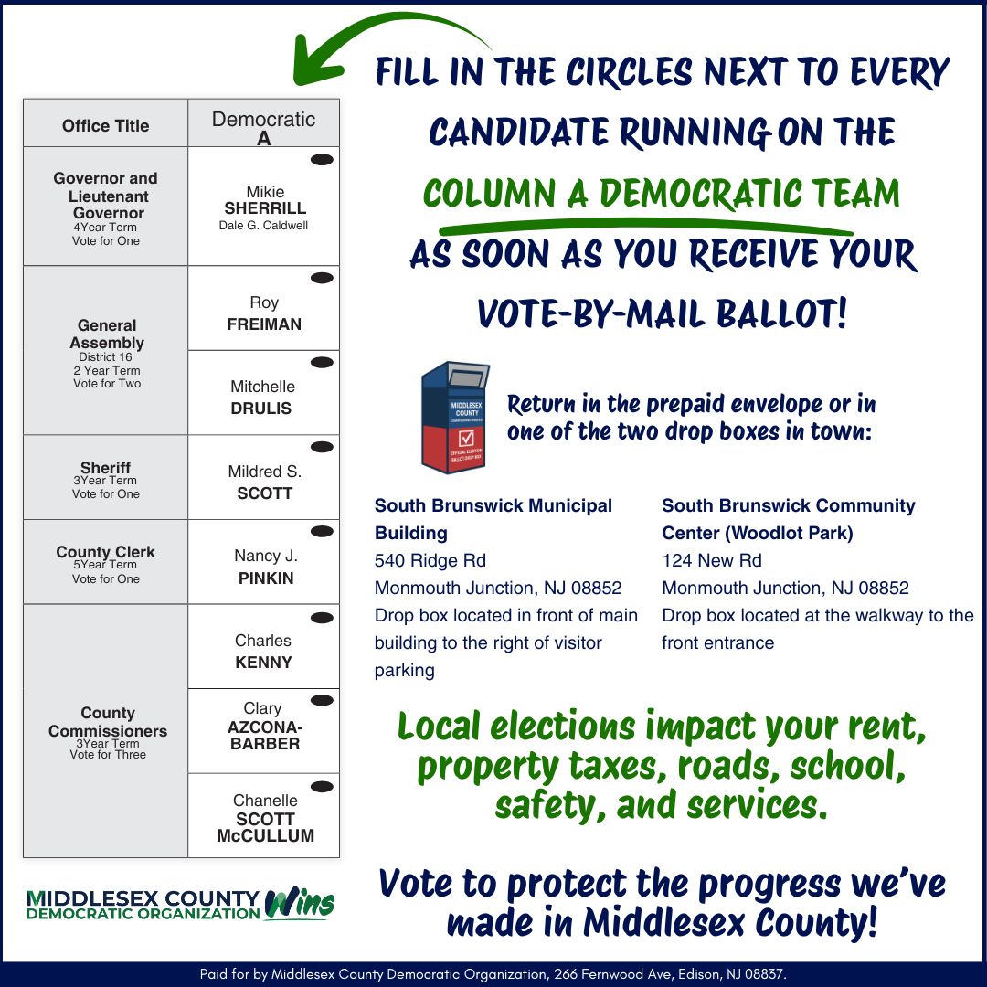 2025 Vote By Mail – South Brunswick