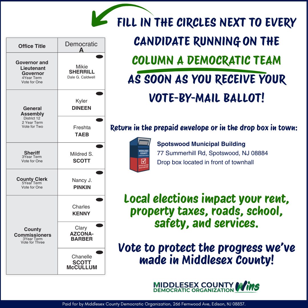 2025 Vote By Mail – Spotswood