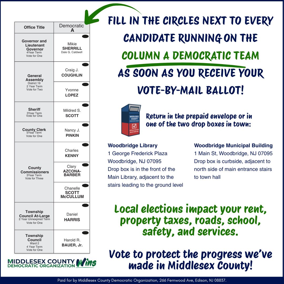 2025 Vote By Mail – Woodbridge W2