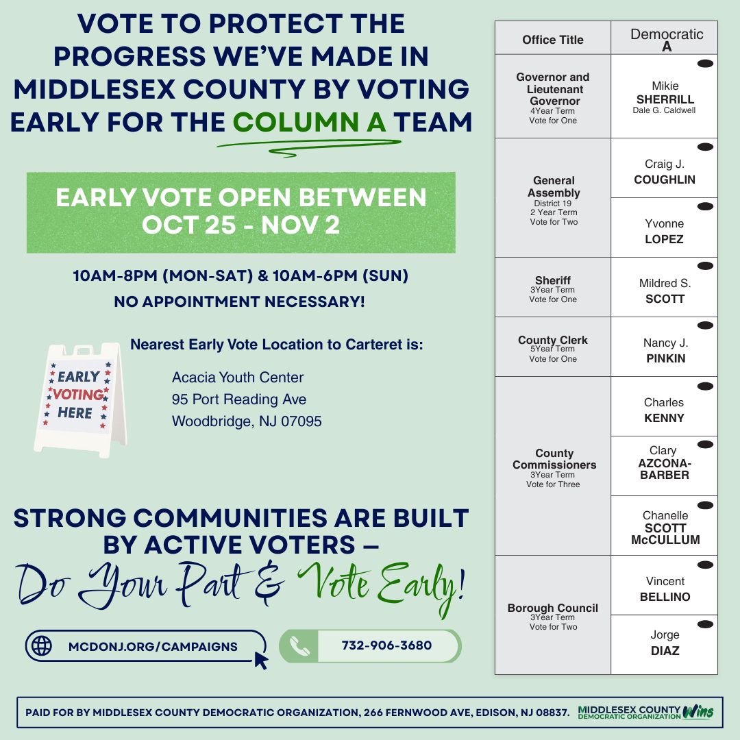 2025 Early Voting – Carteret