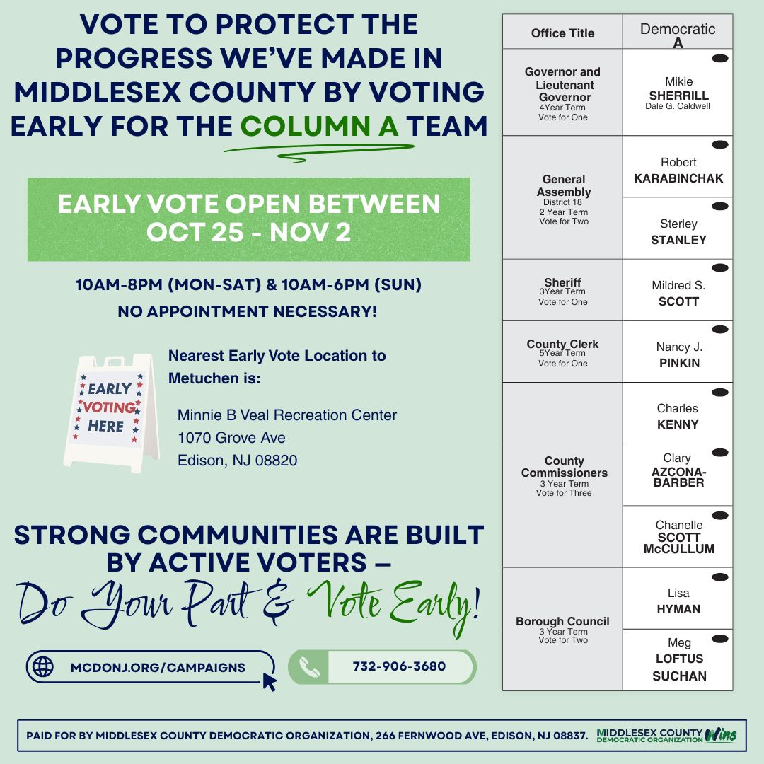 2025 Early Voting – Metuchen