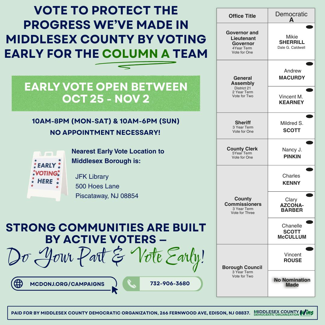 2025 Early Voting – Middlesex Boro