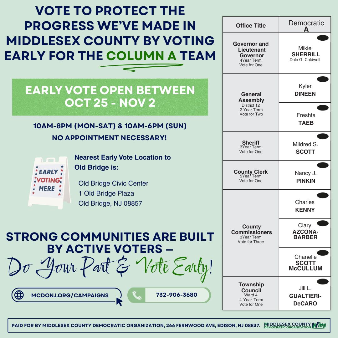 2025 Early Voting – Old Bridge W4
