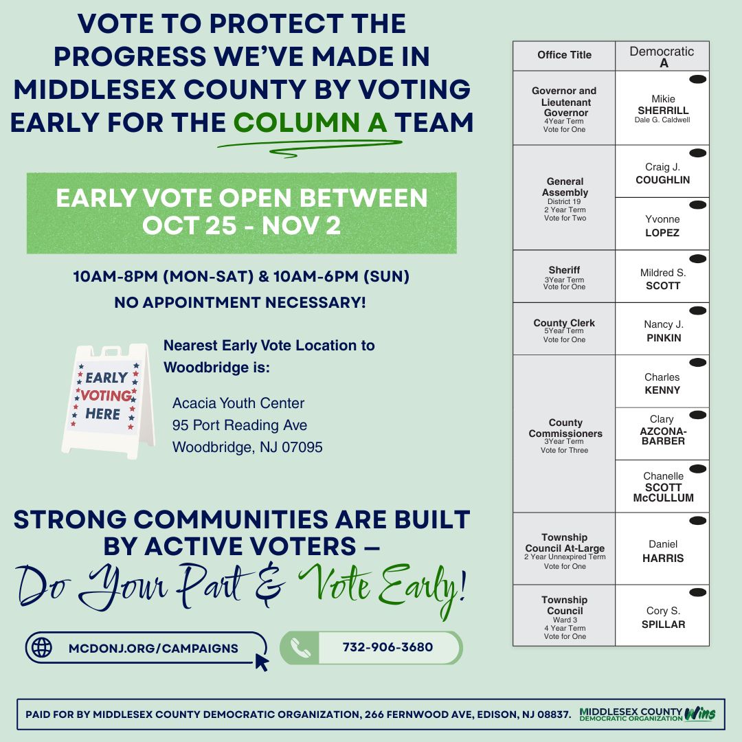 2025 Early Voting – Woodbridge W3